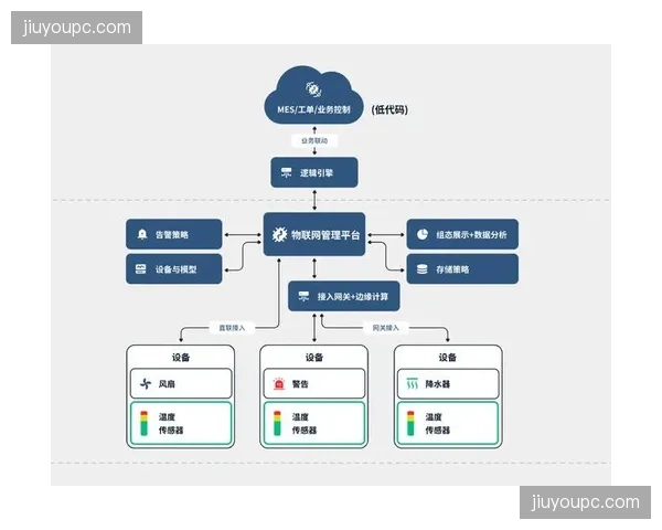 转播中心调度逻辑向像素级管理靠拢，打破机位固定模式